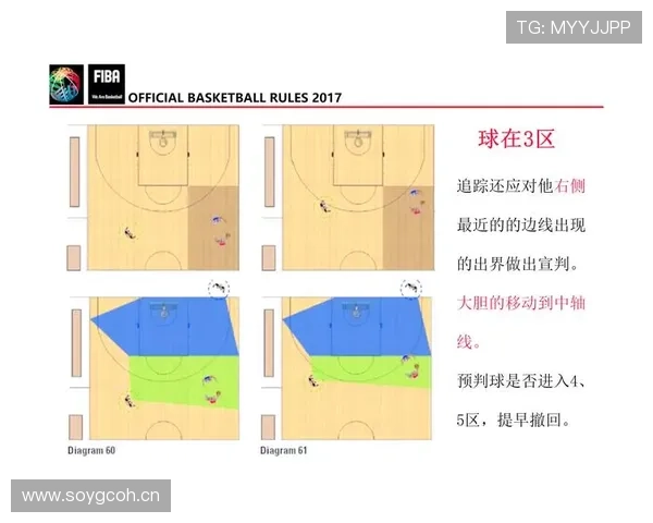 篮球 14 秒重置规则的具体触发场景与裁判判罚标准解析