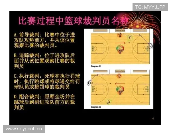 篮球规则详解:什么是发球五秒违例,如何正确执行发球?