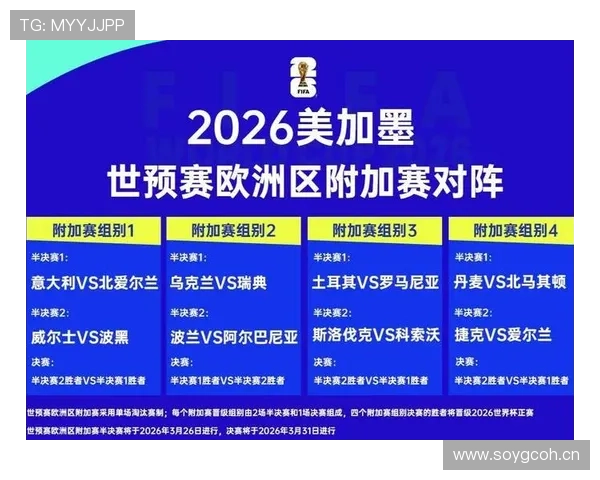 2026世界杯加拿大男足能否延续黑马传奇 枫叶军团晋级之路全解析