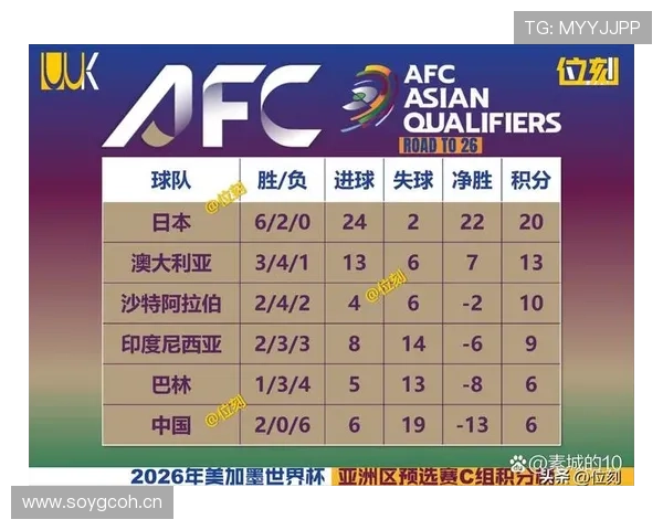 世界杯F组晋级概率与赔率分析 世界杯F组晋级概率与赔率分析