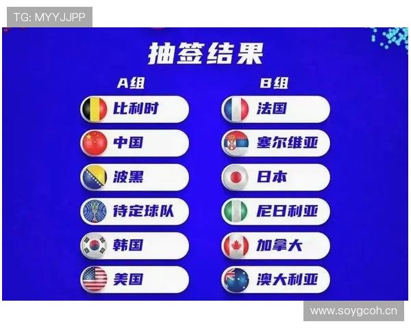 2026世界杯L组最终结果:三队晋级,一队出局 2026世界杯L组最终结果:三队晋级,一队出局
